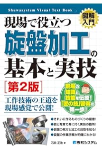 目で見てわかる ミニ旋盤の使い方 (Visual Books) | 澤 武一 |本